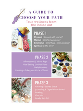 Load image into Gallery viewer, Spiritual Healing Digital Workbook