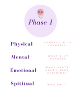 Load image into Gallery viewer, Spiritual Healing Digital Workbook